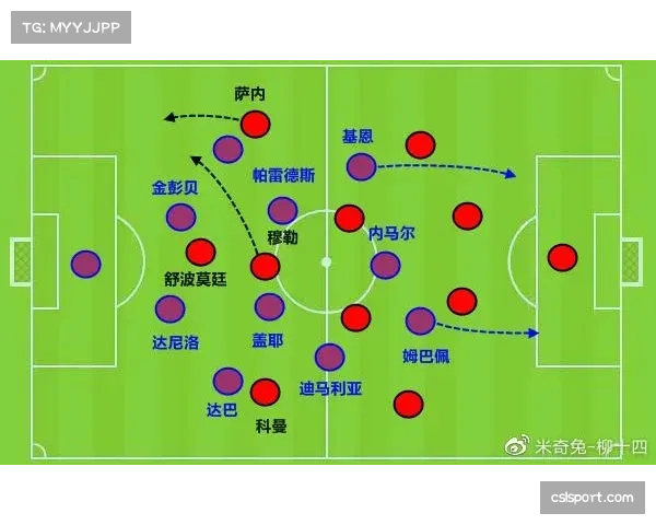 深度分析:2025年世界杯后,各国战术风格呈现出的新趋势